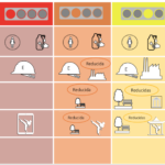 Medidas Sanitarias propuestas para las Artes Marciales